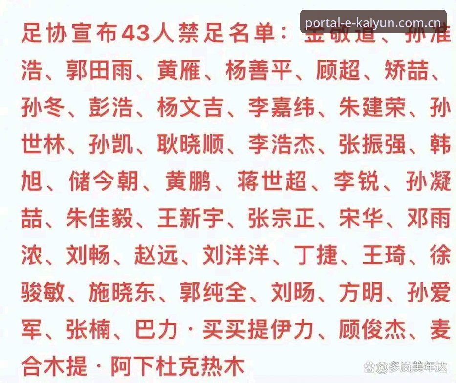 中国足协第三批禁足名单详解：17人终身禁赛，48人遭重罚